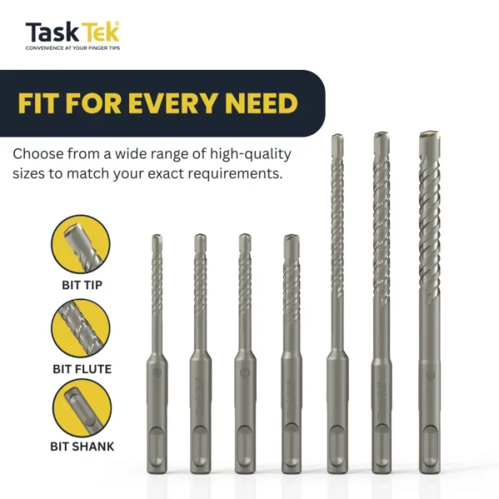 SDS Plus masonry drill bits lineup 40Cr steel S4 spiral flutes SDS Plus shanks