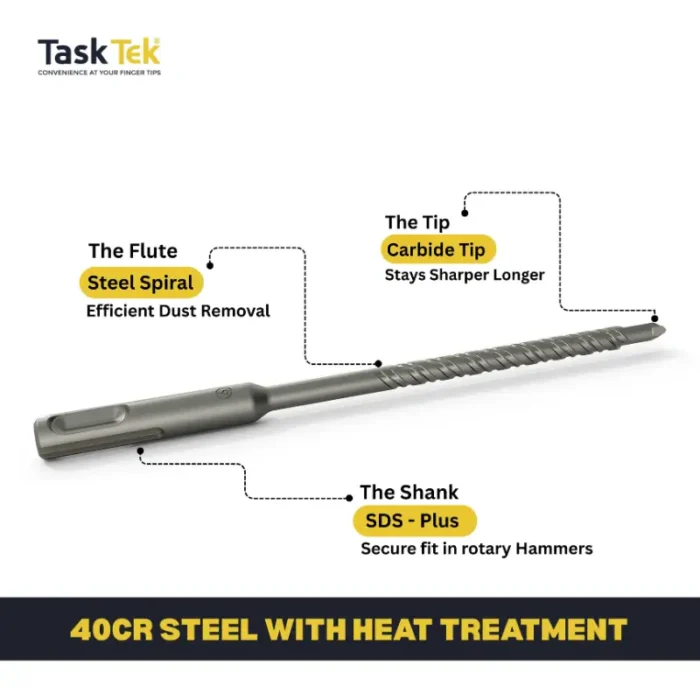 SDS Plus hammer drill bit with steel spiral flute carbide tip and SDS Plus shank made from heat treated 40Cr steel