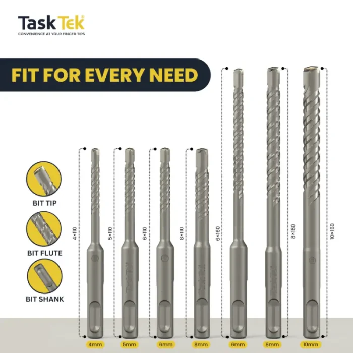 sds plus masonry drill bits lineup with bit tip flute and shank visualization various sizes