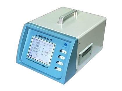 Exhaust gas analyzer